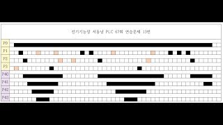 전기기능장 서동남 PLC 67회 연습문제 13번