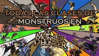 Todas las especies de Monstruos en Monster Hunter: Introducción