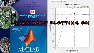 Bode plotting with matlab