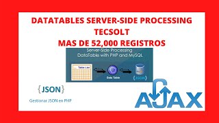 DATATABLES Server side Processing with PHP and MySQL - TUTORIAL 😄✅✅