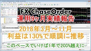 【FX Extreme】解説　FX売買ツール#017 FXEX ChaseOrder 運用開始9ヶ月のまとめ