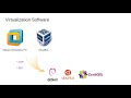 1-3_Lab Environment - How to install CentOS7 (VMware Workstation)