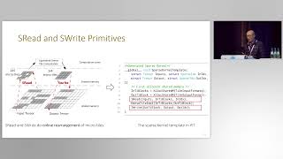 SOSP '23 | PIT: Optimization of Dynamic Sparse Deep Learning Models via Permutation Invariant