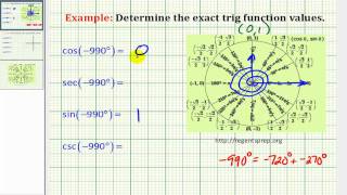 More Examples: Determining Trig Function Values Using The Unit Circle
