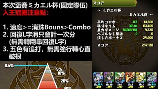 【PAD】盃賽 固定隊伍杯｜237120點 0.4%｜王冠入圈打法參考\u0026注意點