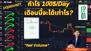 สร้างกำไร 100$/วัน || ທຶນ 1,000$ ເທຣດເກັບ 1ເດືອນ ມື້ລະ 100$ ມື້ທີ 1 \\\\ EP:01 Vanna Trader