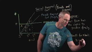 Coase Theorem Example