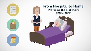 From Hospital to Home: Providing the Right Care and Support