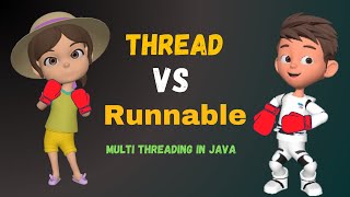 What is Multithreading in Java? 😲 | Explained with Animation & Real-Life Examples