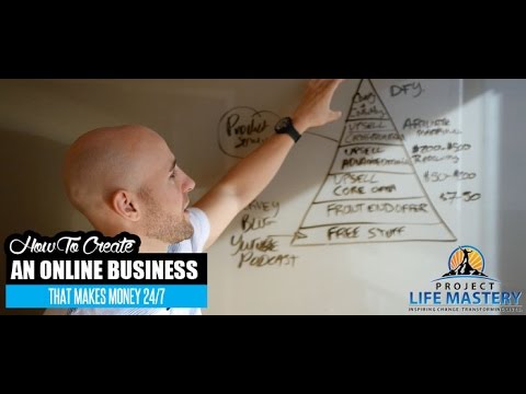 How To Create An Online Business That Makes Money 24/7 How To Create An Online Business That Makes Money 24/7