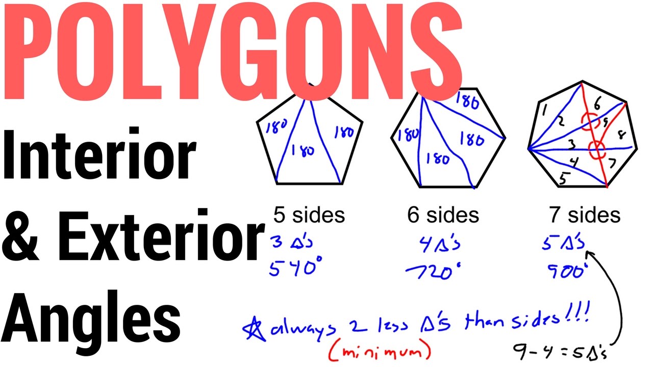 Interior And Exterior Angles Of Polygons - YouTube