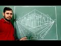 2 point perspective drawing for beginners