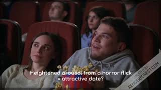 PSYC 308 Misattribution of Arousal