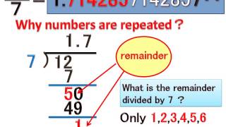 Recurring decimal 下京中学校　中野　豊司