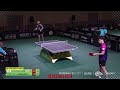 truls moregard vs seungmin cho durban 2023 world table tennis championships sweden vs south korea