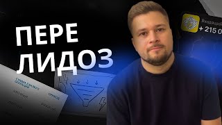 Маркетинг простыми словами