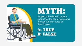 FA Myth: Disease Progression