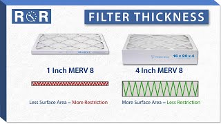 How Does Furnace Filter Thickness Affect Airflow? | Repair \u0026 Replace