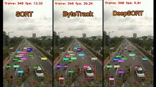 SORT vs DeepSORT vs ByteTrack - Comparison In Traffic Context