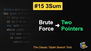 LeetCode #15: 3Sum in Java | Brute Force vs HashSet vs Two Pointers - Optimize Your Triplets!