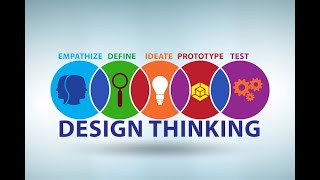 Unlocking Creativity - A Dive into Design Thinking (4 Minutes)