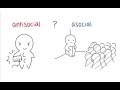 ANTISOCIAL?!