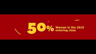 Achieving 50% Gender Parity at USC Viterbi