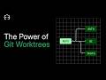 Git Worktrees Explained: The Feature That Unlocks Parallel AI Agents