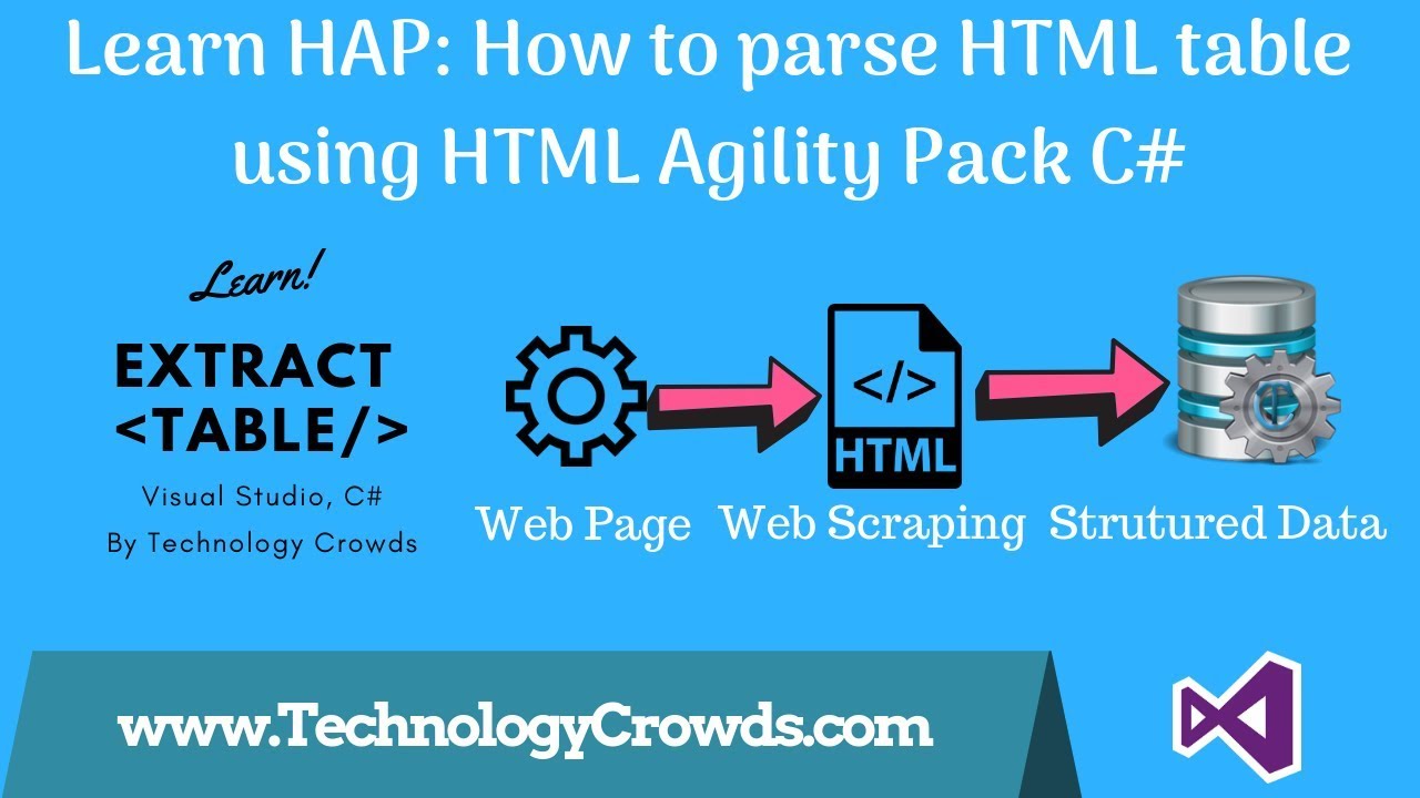 Learn HAP: How To Parse HTML Table Using HTML Agility Pack C# ...