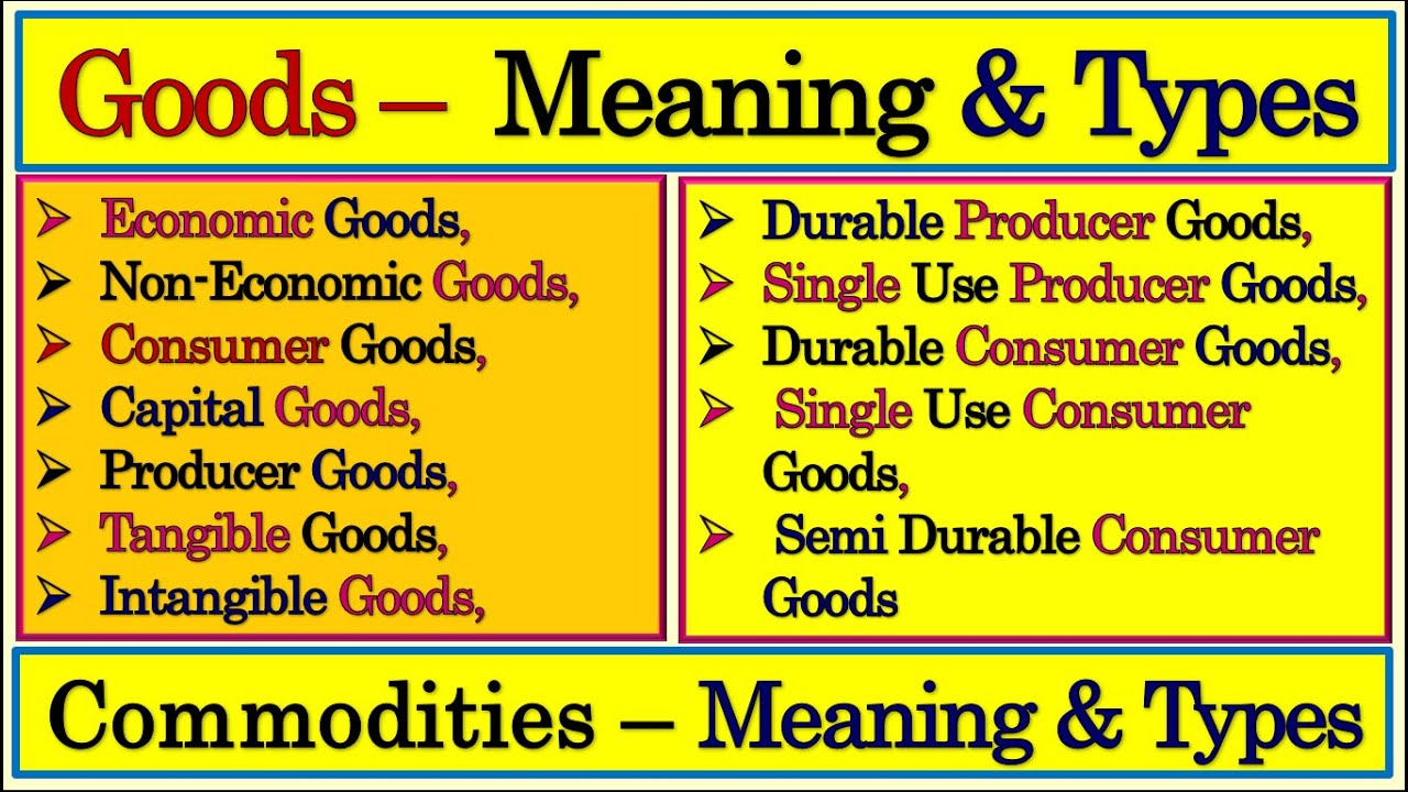 Consumer Goods Meaning Types Examples Benefits Free Word Template