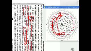 【王释缘评王公阳宅】32 专论财帛和鳏寡