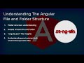 Angular - Understanding The Angular  File and Folder Structure