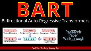 BART: Denoising Sequence-to-Sequence Pre-training for NLG (Research Paper Walkthrough)