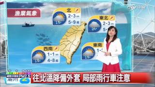 【中視新聞】東北風增強 局部短暫雨 氣溫降 20151009