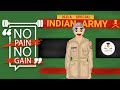 NDA/INA Special Train | NDA Motivational Video | National Defence Academy | Defence Master