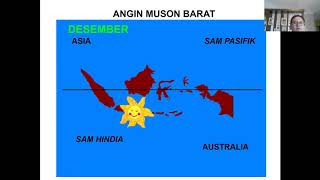 ANGIN MUSON TIMUR DAN BARAT