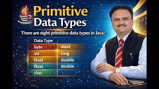 Primitive Data Types in Java Explained Clearly | Java Data Types | Prof. Arvind Bagale Academy