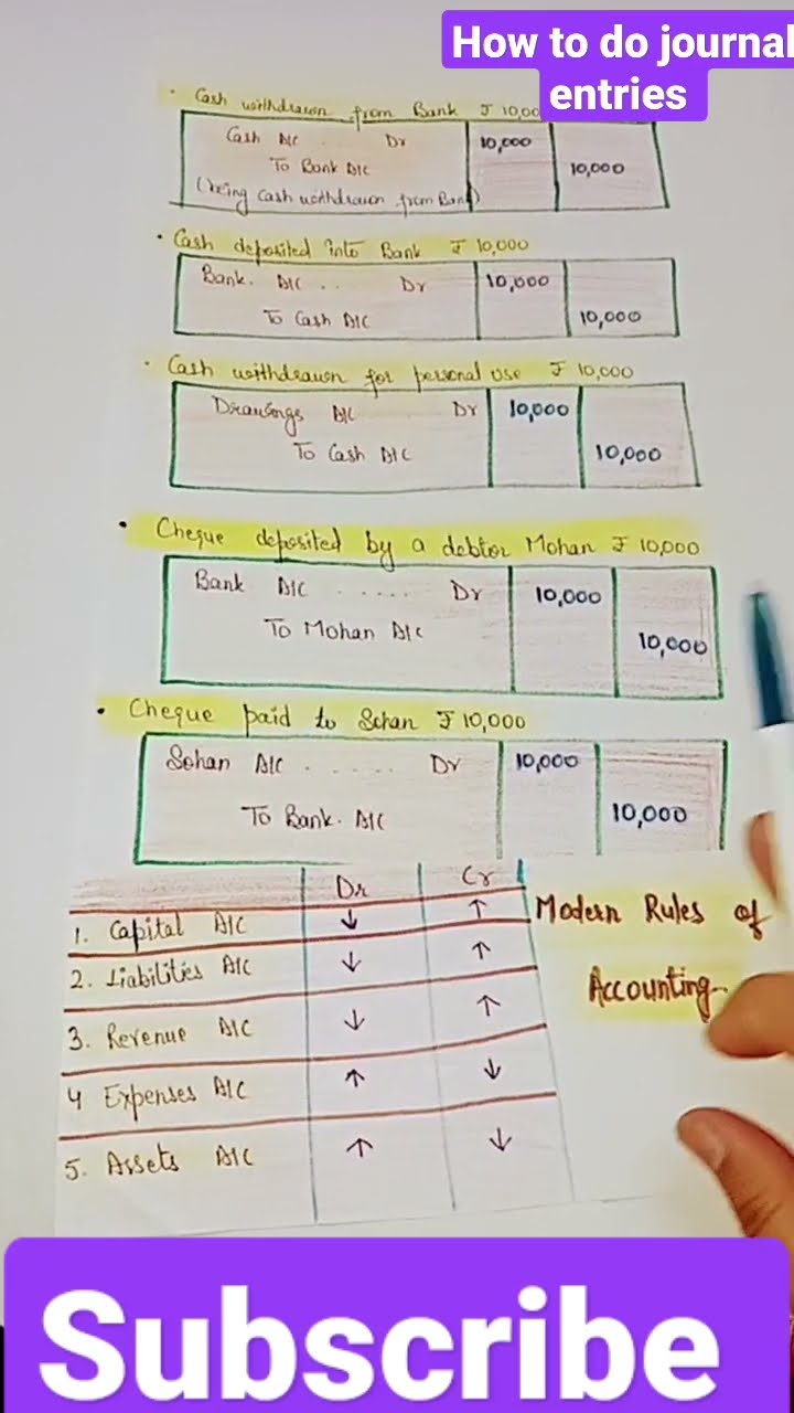 How To Do Journal Entries#class11#accountancy#shorts#ytshorts#yt# ...