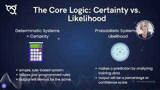 Deterministic vs Probabilistic: How Modern AI Thinks
