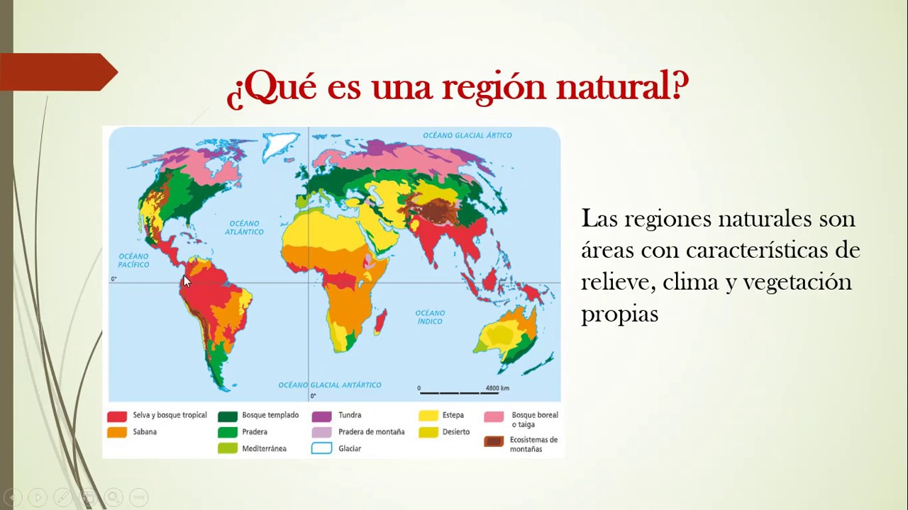 REGIONES NATURALES - YouTube