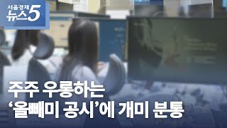 주주 우롱하는 '올빼미 공시'에 개미 분통