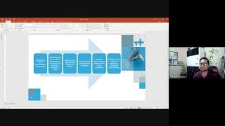 Task Designing for Performance-based Assessment