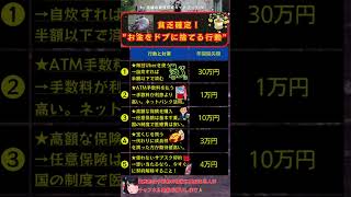 【貧乏確定】お金をドブに捨てる行動とその対策【今すぐやめよう】💰⚠️ #shorts