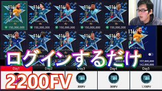 『FIFAモバイル』TOTYベスト11の能力値が想像以上に強化されてた！ログインするだけで2200FV貰えるので必ずログインしましょう！【FIFAモバイル2022】(FIFA MOBILE)