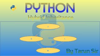 hybrid inheritance in python | multipath inheritance in python