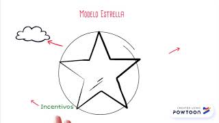 Modelo Estrella Jay Galbraith