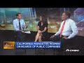 California mandates women on boards of public companies