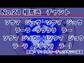 no.21 相馬丞　選手チャント【鹿児島ユナイテッドfc】