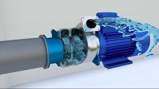 What is Centrifugal Pump and how it works in detail👷‍♂️📢🔊✅✅✅📢🔊 #centrifugalpump #works #procedure