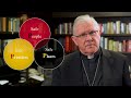 Archdiocese of Brisbane – Safeguarding Strategy